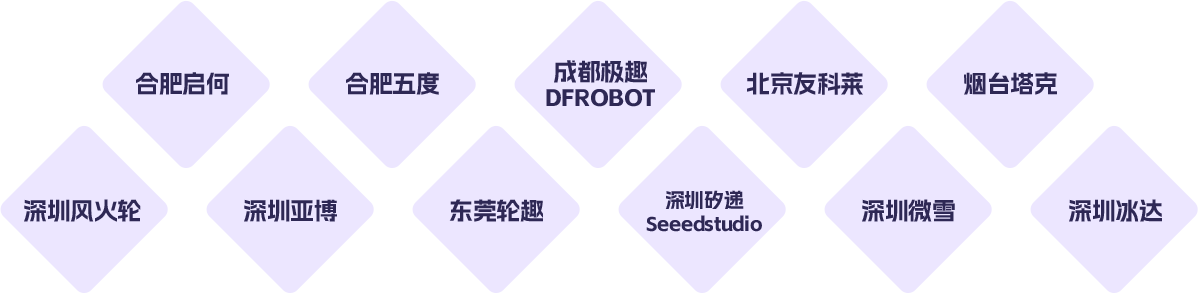 促销活动